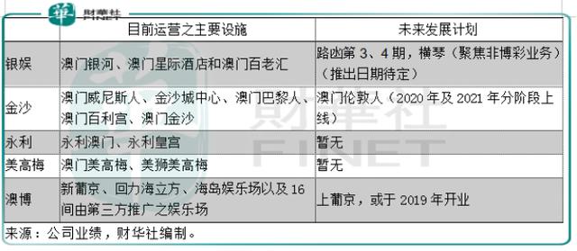 山西省政协党组书记、主席吴存荣接受审查调查|界面新闻 · 快讯