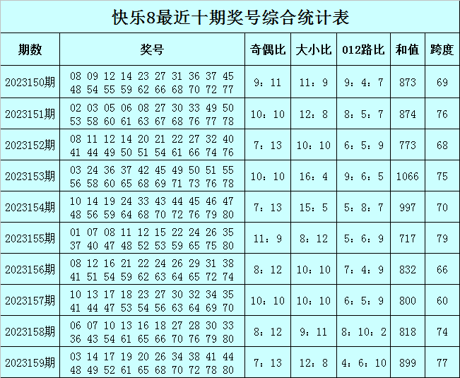 澳门今睌必中一肖一码_最佳选择_安装版v705.386