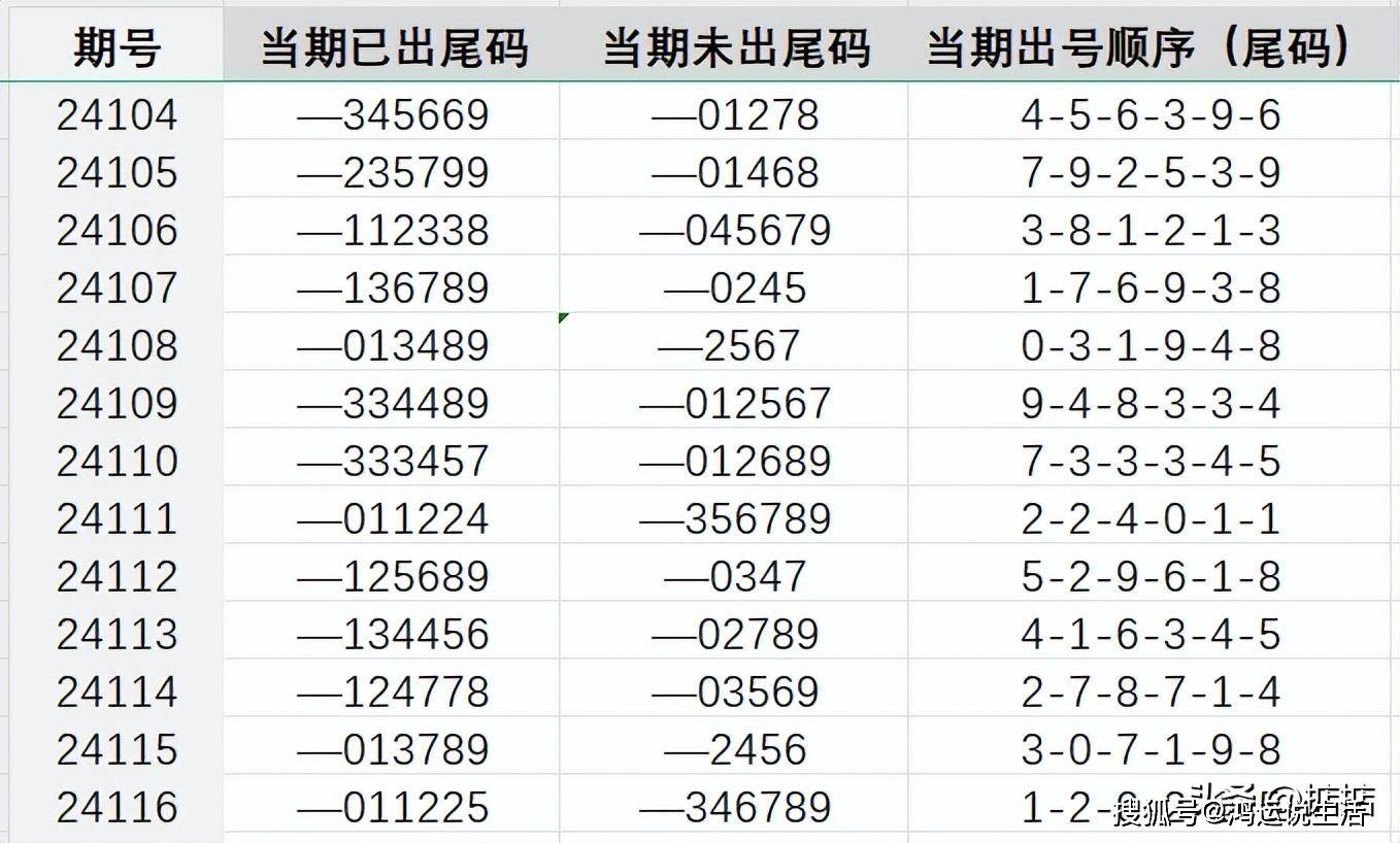 7777788888王中王开奖结果查询_精选作答解释落实_手机版067.005