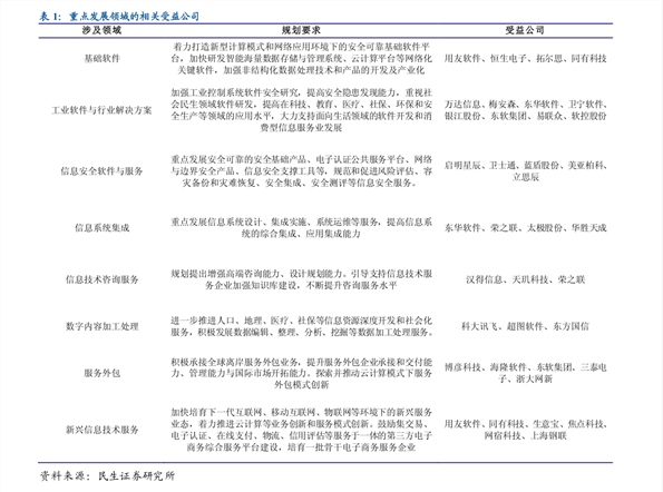 2024新澳正版资料最新更新_一句引发热议_V85.62.21