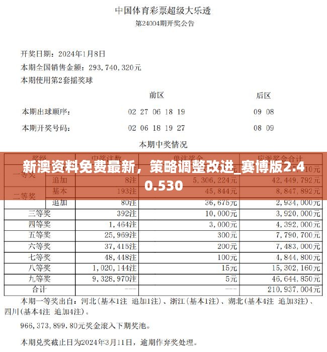 新奥彩2024历史开奖记录查询_结论释义解释落实_安装版v634.752