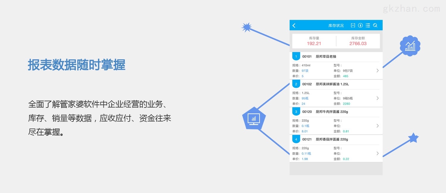 管家婆一肖王中玉_精选解释落实将深度解析_iPhone版v93.29.11