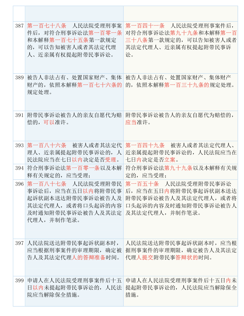 澳门最准一码一肖一特_精选作答解释落实_实用版098.279