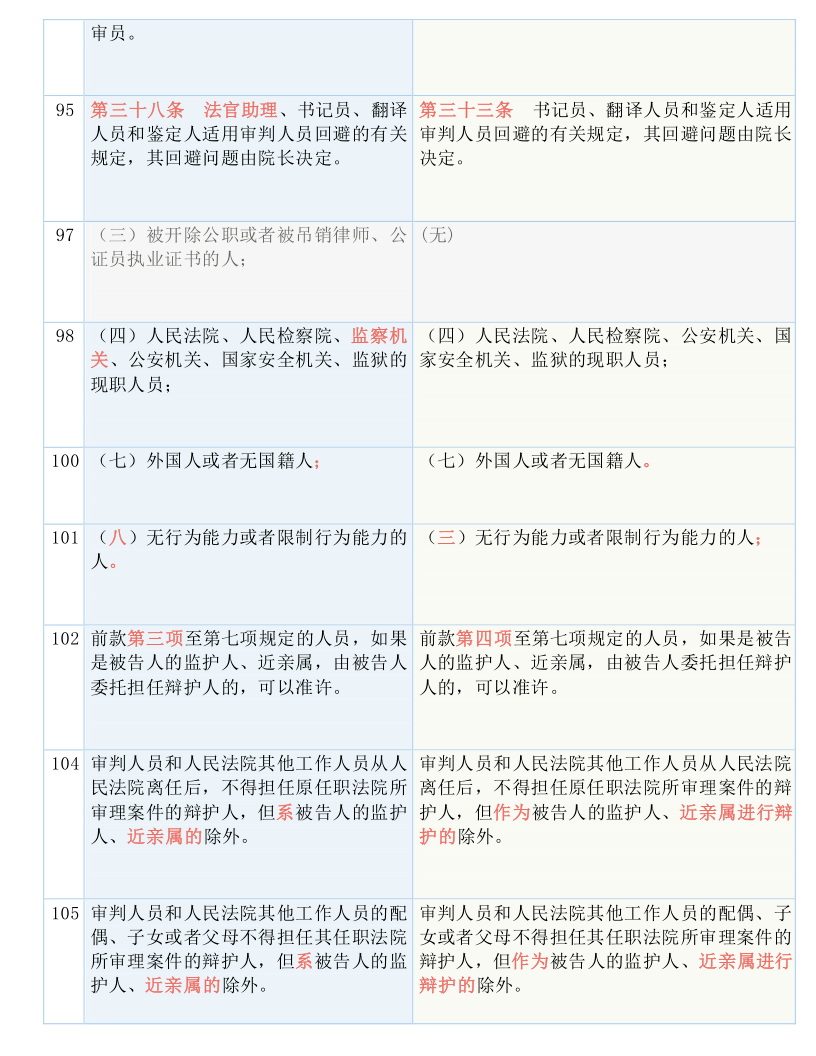 二四六香港免费开将记录_精选作答解释落实_V43.48.73