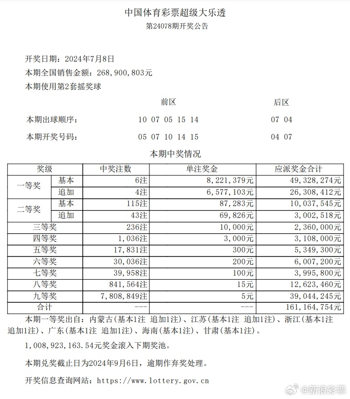 澳门期期中一肖_结论释义解释落实_手机版970.629