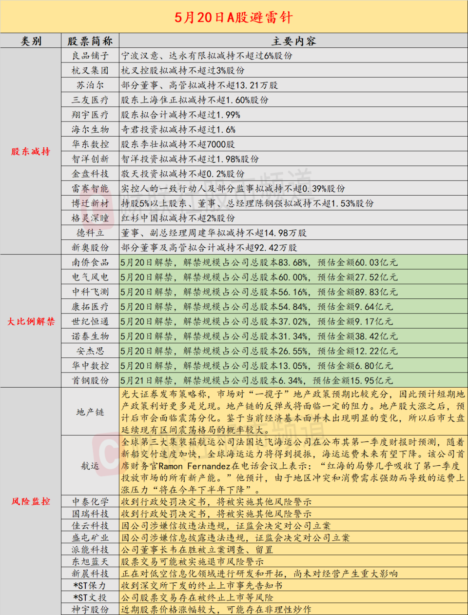 2024新澳免费资料五不中资料_详细解答解释落实_V14.03.95