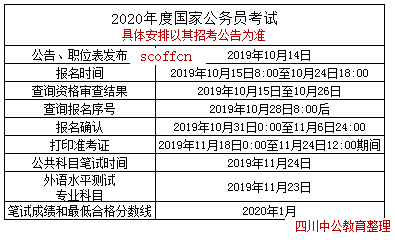 2024年香港免费公开资料_作答解释落实_GM版v19.90.20