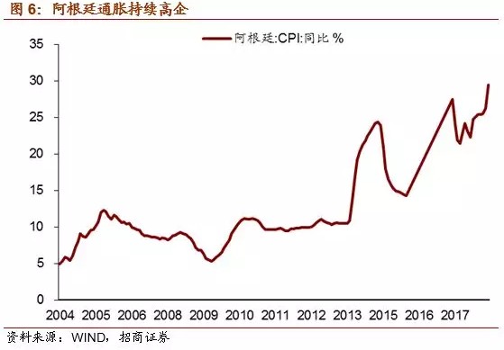 银行间主要利率债收益率转为上行|界面新闻 · 快讯