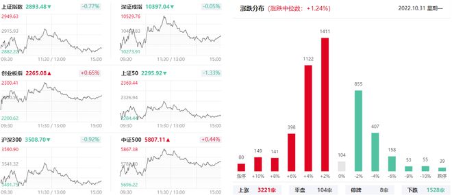 帝奥微：拟以1亿元-2亿元回购公司股份，招商银行上海分行承诺提供不超1.4亿元专项贷款|界面新闻 · 快讯