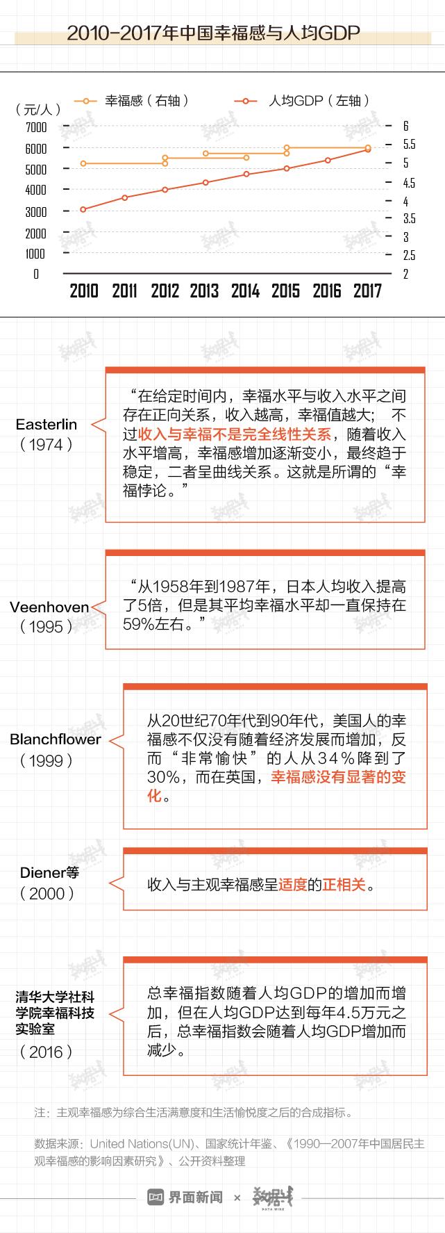 国家统计局：存量政策有效落实和增量政策加快推出，活跃了市场|界面新闻 · 快讯