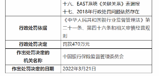 人身险公司即将实施新版监管数据标准化规范，要求严格落实数据管理主体责任|界面新闻 · 快讯