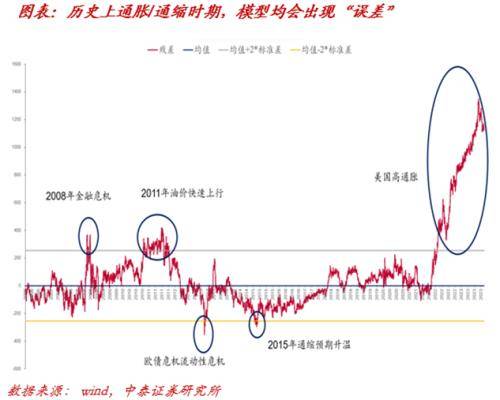 中信证券：明年金价中枢或仍位于2800美元左右|界面新闻 · 快讯