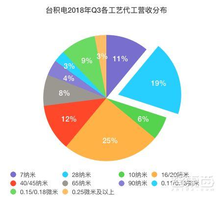 加密货币概念股普涨 嘉楠科技涨逾15%