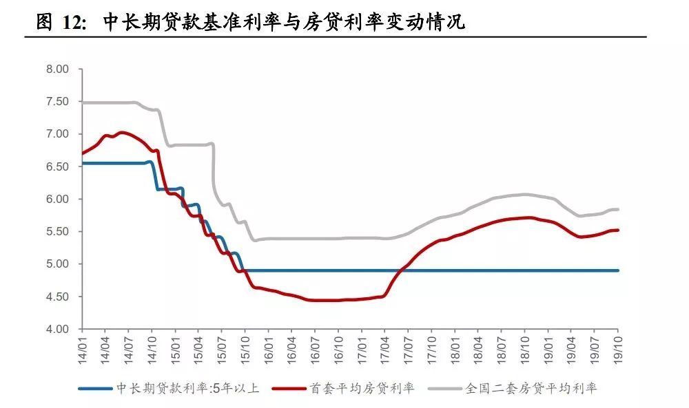 欧洲央行管委Stournaras：预计利率将在秋季左右达到2%附近