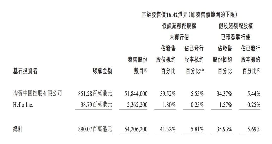 力鸿检验1月3日斥资206.43万港元回购93.6万股