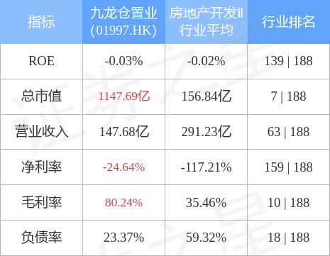 大摩：予中国民航信息网络“与大市同步”评级 目标价降至8.8港元