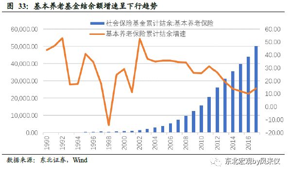 2024年全国财政运行可实现收支平衡