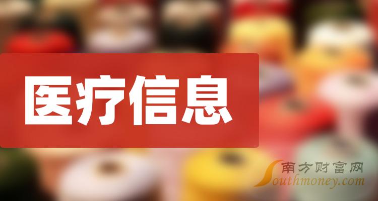 卫宁健康：第三季度营业收入19.13亿元，同比增长0.65%