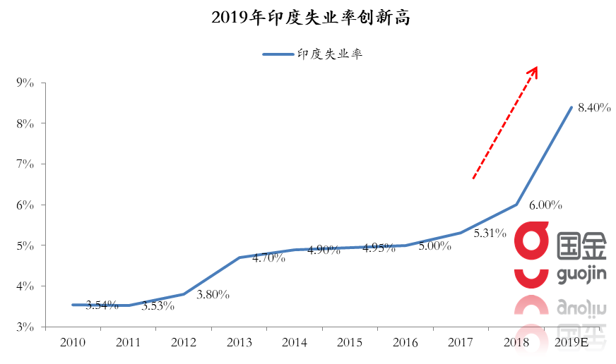 凯伦股份：防水巨头业绩失速陷入“坏账门” 跨界光电能否助其脱困？