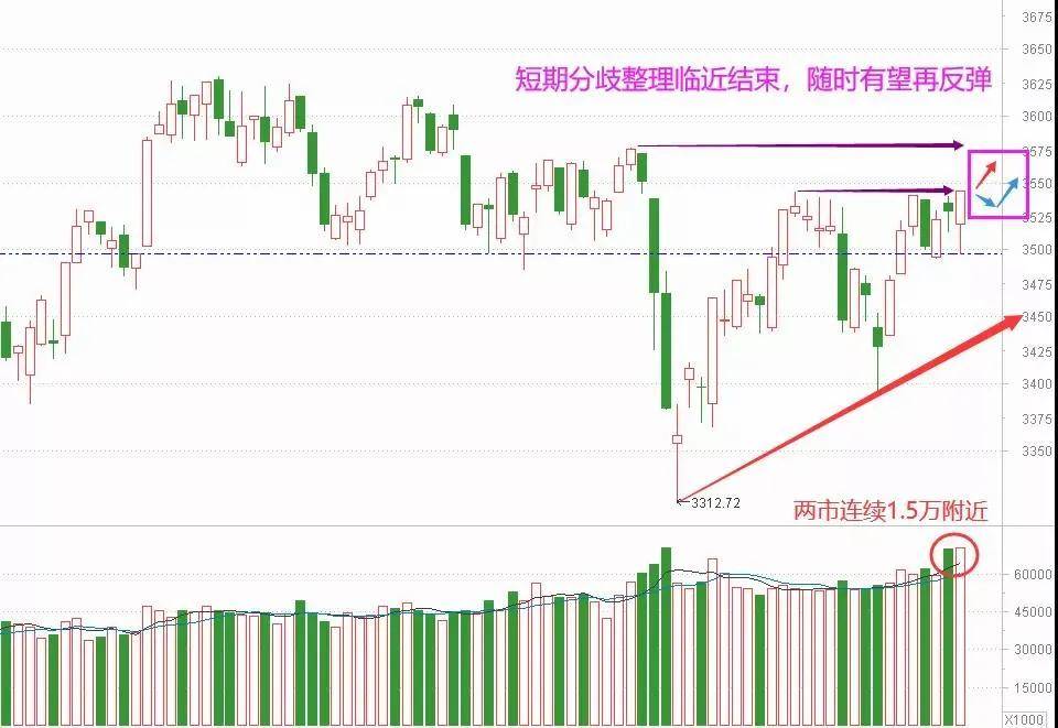 Tsakos Energy Navigation盘中异动 下午盘快速下跌5.00%