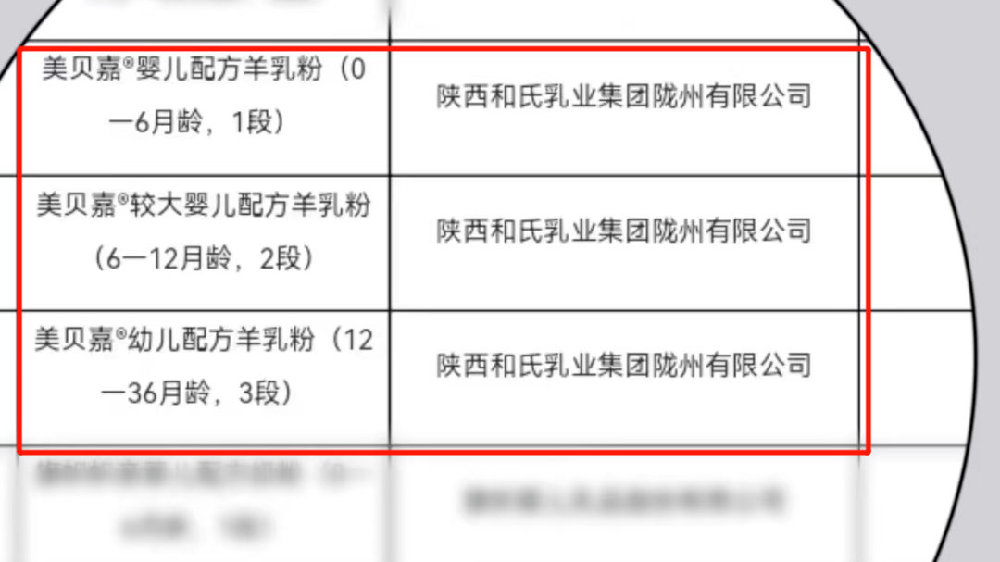 卓牧乳业回应“纯羊奶粉被曝含牛源性成分”：同批次产品未检出