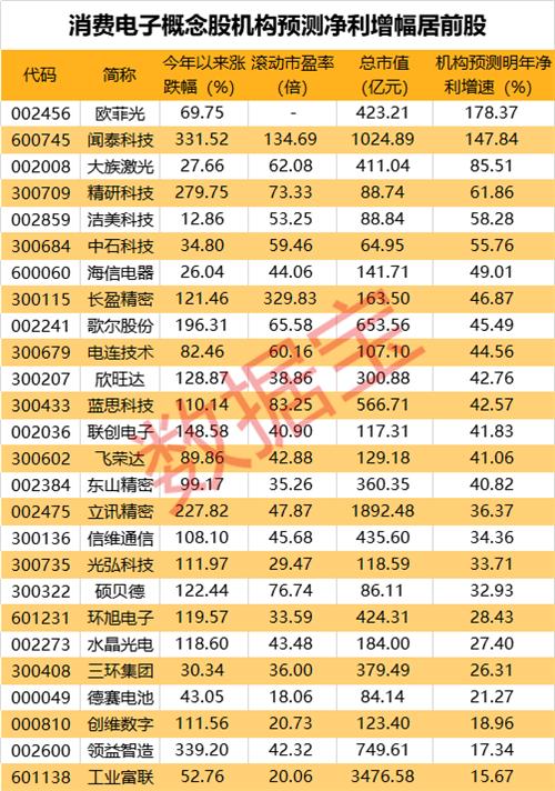 云集盘中异动 股价大涨6.67%报1.76美元