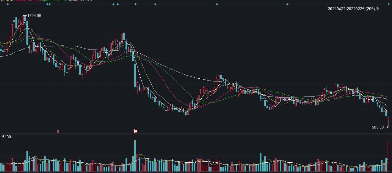 美股核电股冲高 NANO Nuclear Energy涨近10%